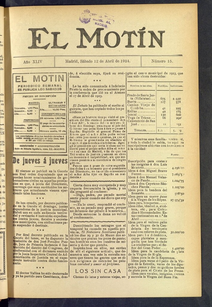 Miniatura de El Motín : periódico satírico semanal  del 12 de abril de 1924, nº 15