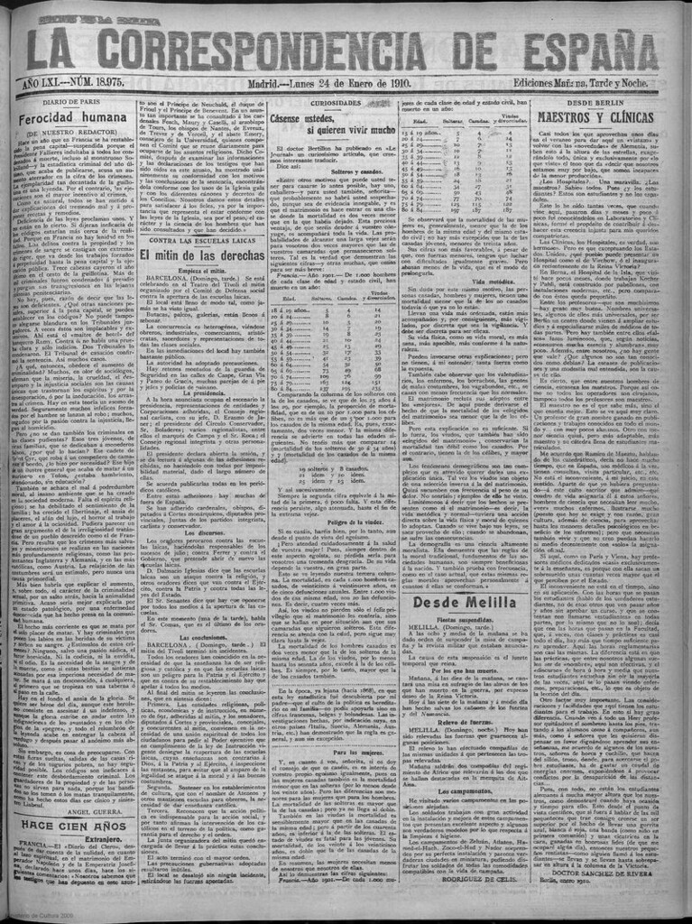 Miniatura de La correspondencia de España del 24 de enero de 1910 (edición de la mañana)