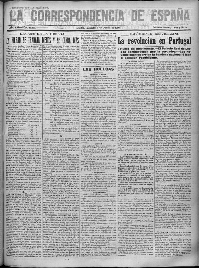 Miniatura de La Correspondencia de España del 5 de octubre de 1910 (edición de la mañana)