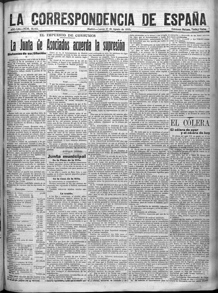 Miniatura de La Correspondencia de España del 25 de agosto de 1910