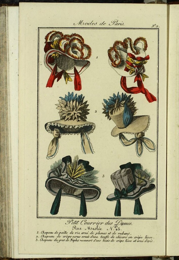 Miniatura de Petit Courrier des Dames : annonces des modes, des nouveautés et des arts del 10 de Mayo de 1824