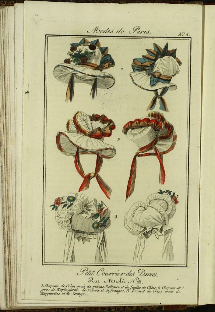 Miniatura de Petit Courrier des Dames : annonces des modes, des nouveautés et des arts del 10 de Agosto de 1824