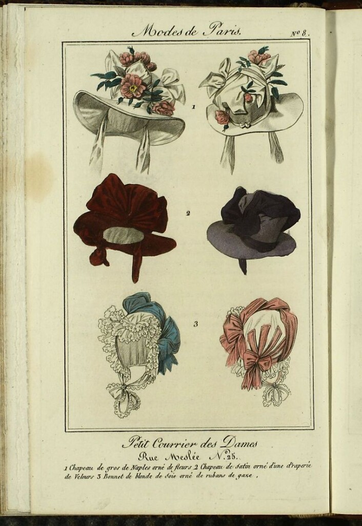 Miniatura de Petit Courrier Des Dames del 15 de noviembre de 1824