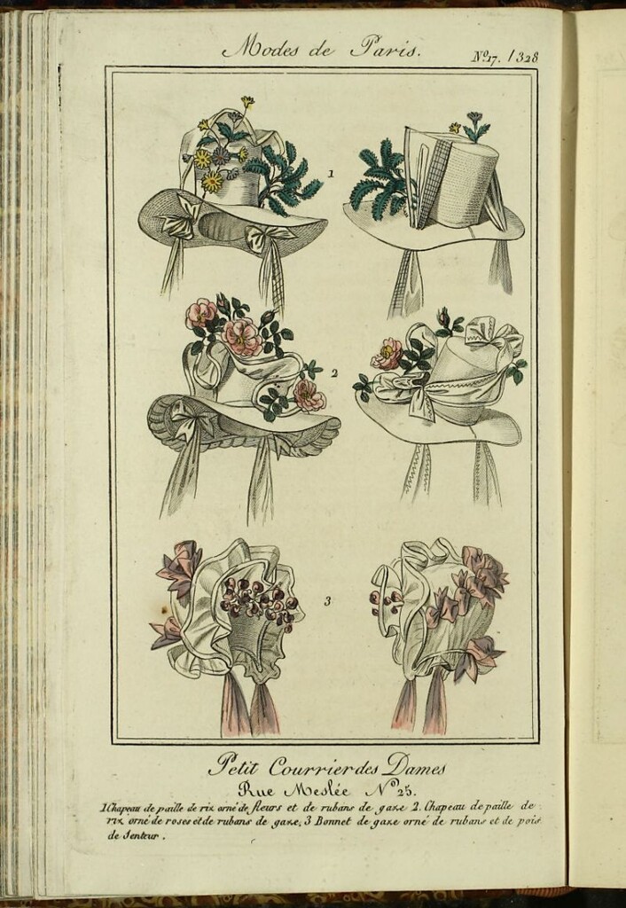 Miniatura de Petit Courrier des Dames : annonces des modes, des nouveautés et des arts del 31 de Agosto de 1825.