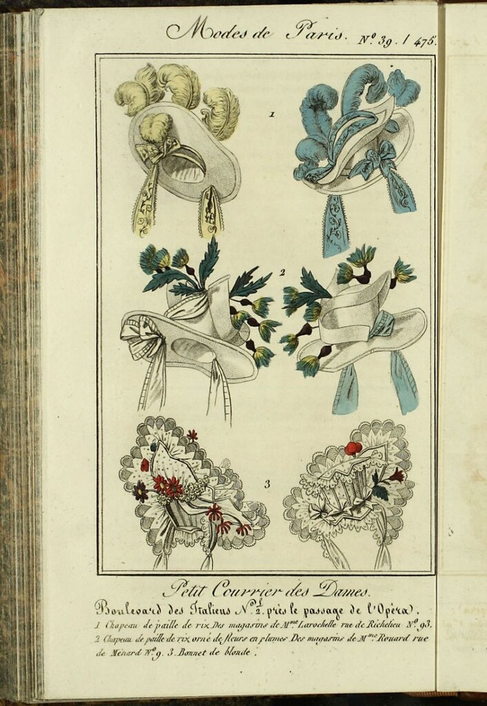 Miniatura de Petit Courrier des Dames : annonces des modes, des nouveautés et des arts del 10 de Junio de 1827