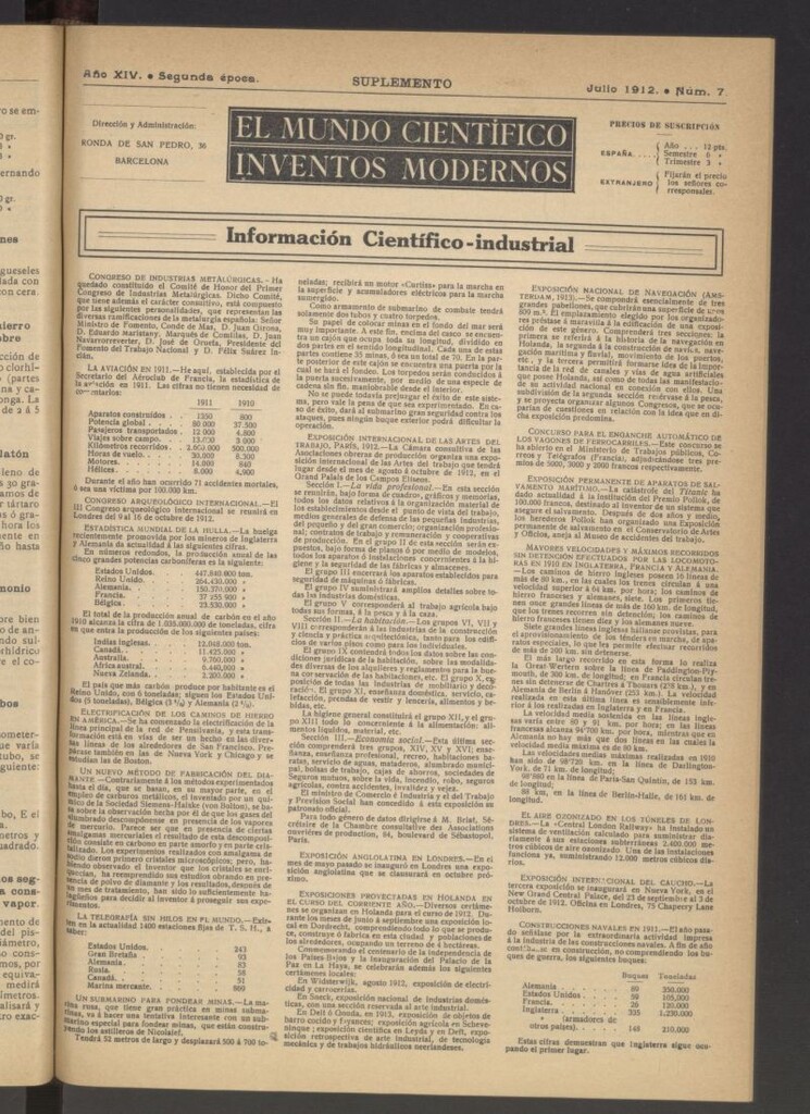 Miniatura de El Mundo Científico. Inventos Modernos de julio de 1912. SUPLEMENTO