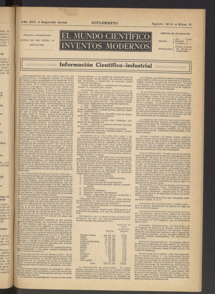 Miniatura de El Mundo Científico. Inventos Modernos de agosto de 1912. SUPLEMENTO