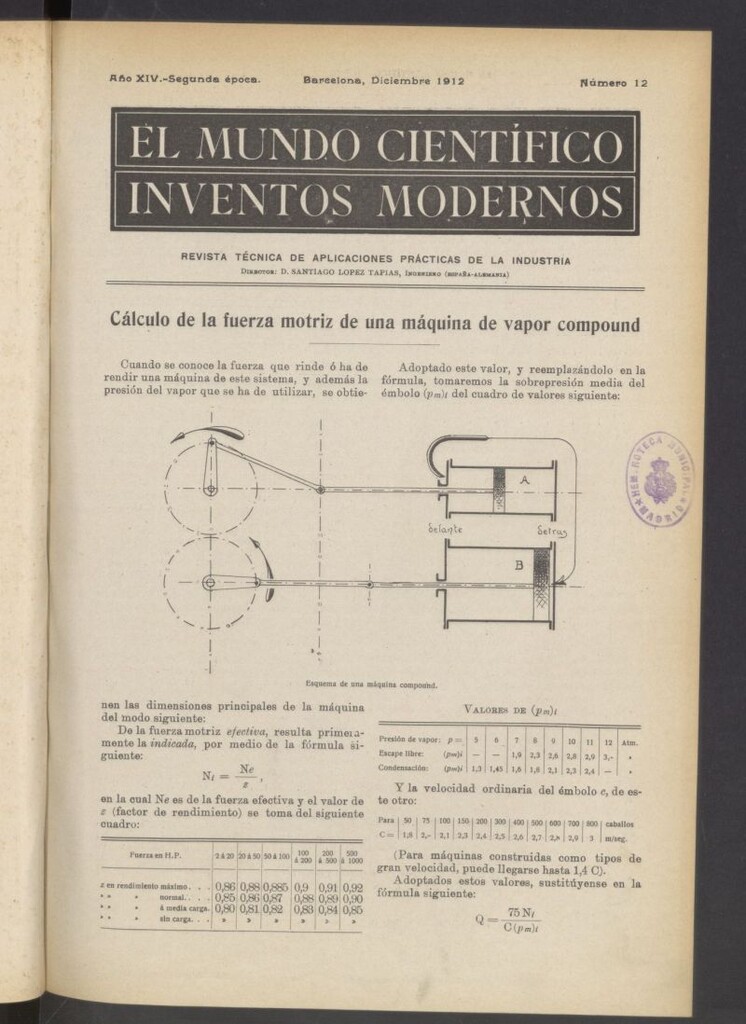 Miniatura de El Mundo Científico. Inventos Modernos de diciembre de 1912
