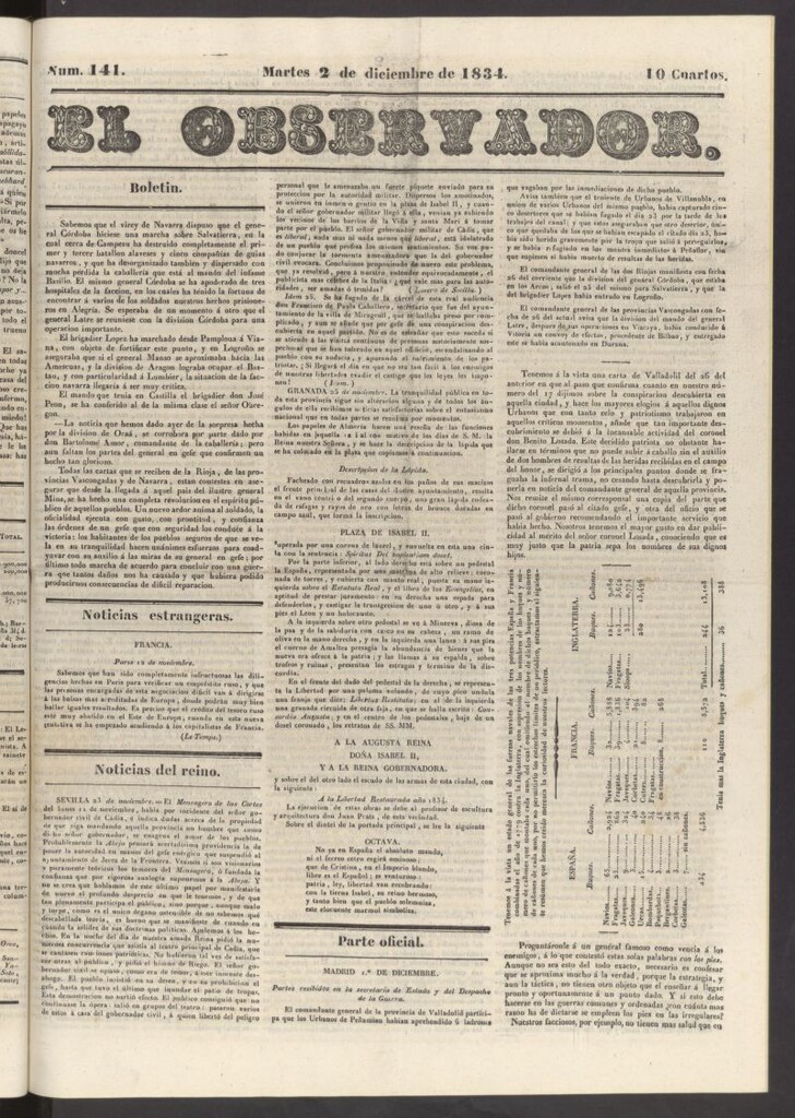 Miniatura de El Observador del 2 de diciembre de 1834
