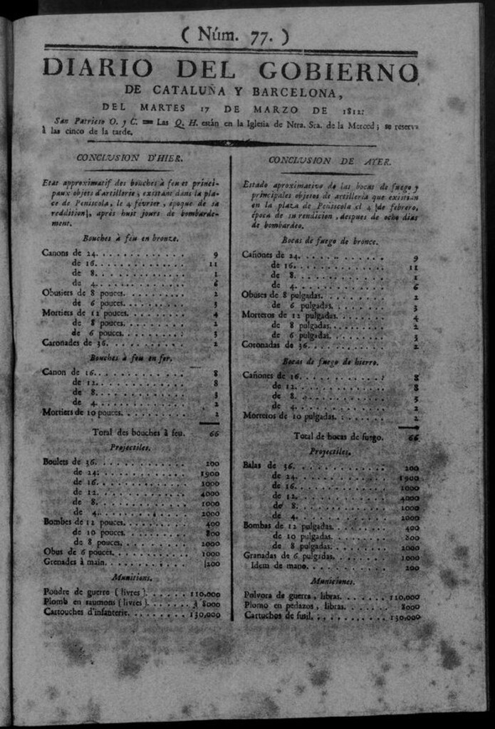 Miniatura de Diario de Barcelona del martes 17 marzo de 1812