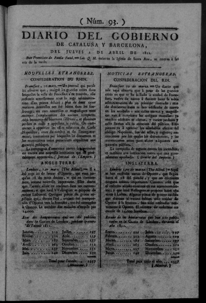 Miniatura de Diario de Barcelona del jueves 2 de abril de 1812