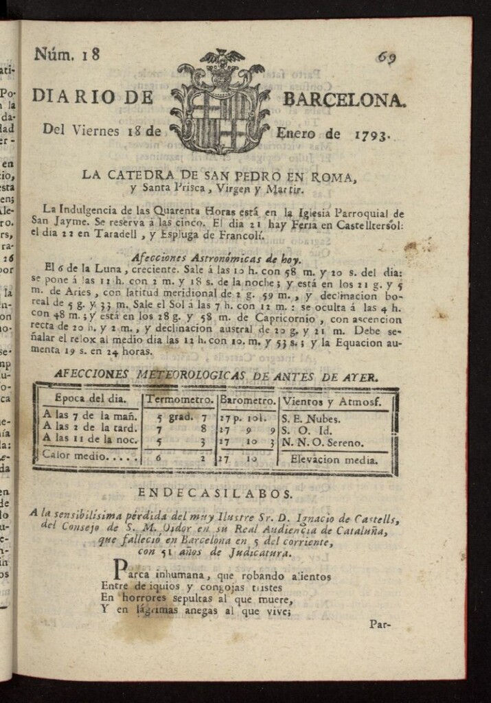 Miniatura de Diario de Barcelona del 18 de enero de 1793, nº 18