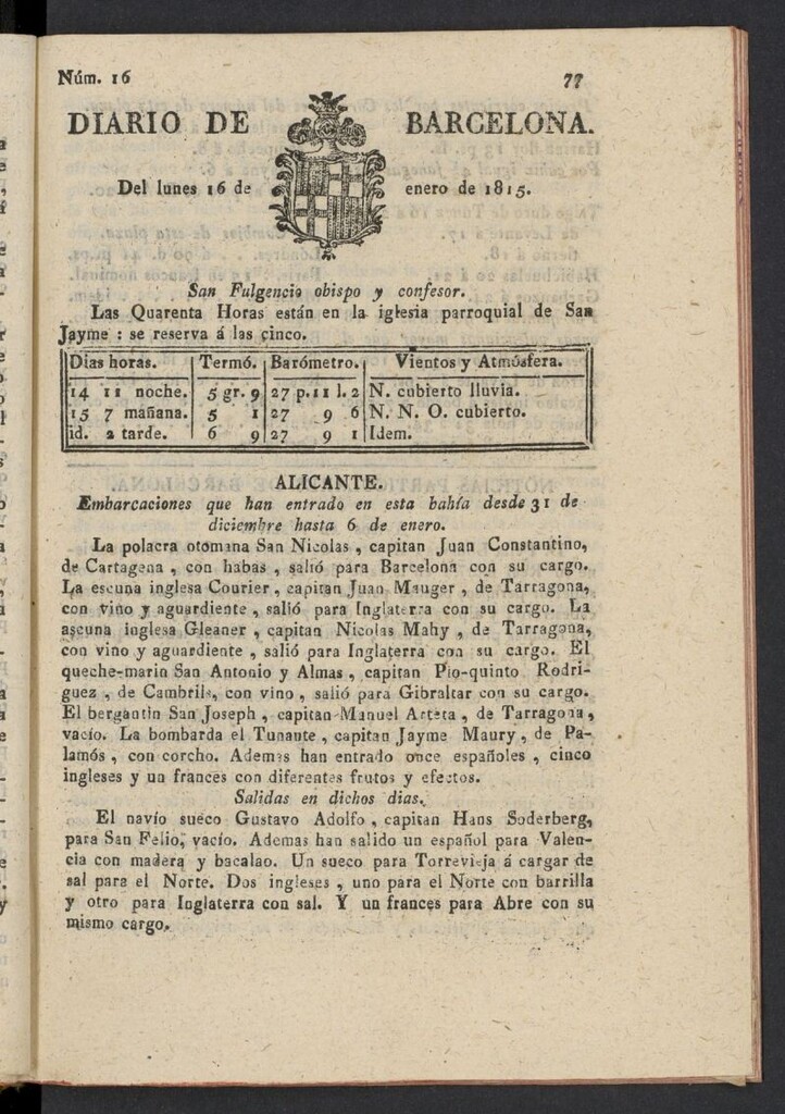 Miniatura de Diario de Barcelona del 16 de enero de 1815, nº 16