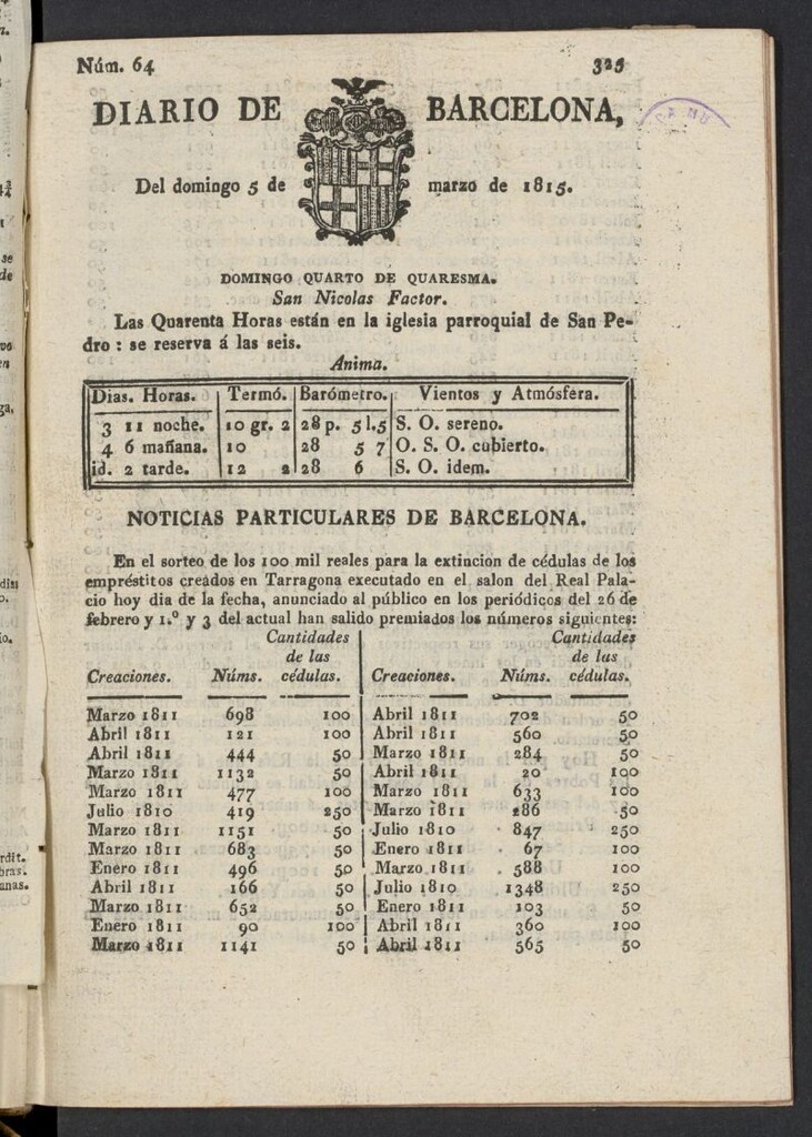 Miniatura de Diario de Barcelona del 5 de marzo de 1815, nº 64