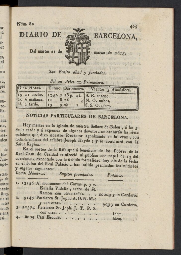 Miniatura de Diario de Barcelona del 21 de marzo de 1815, nº 80