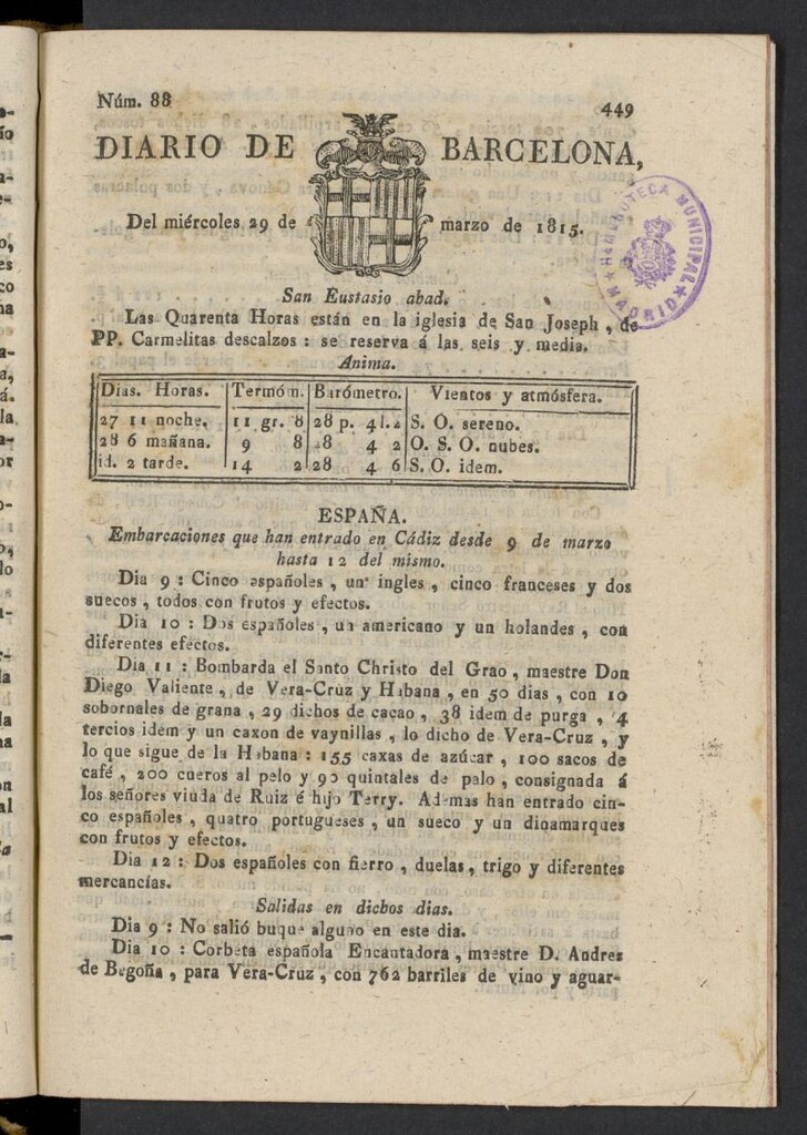 Miniatura de Diario de Barcelona del 29 de marzo de 1815, nº 88