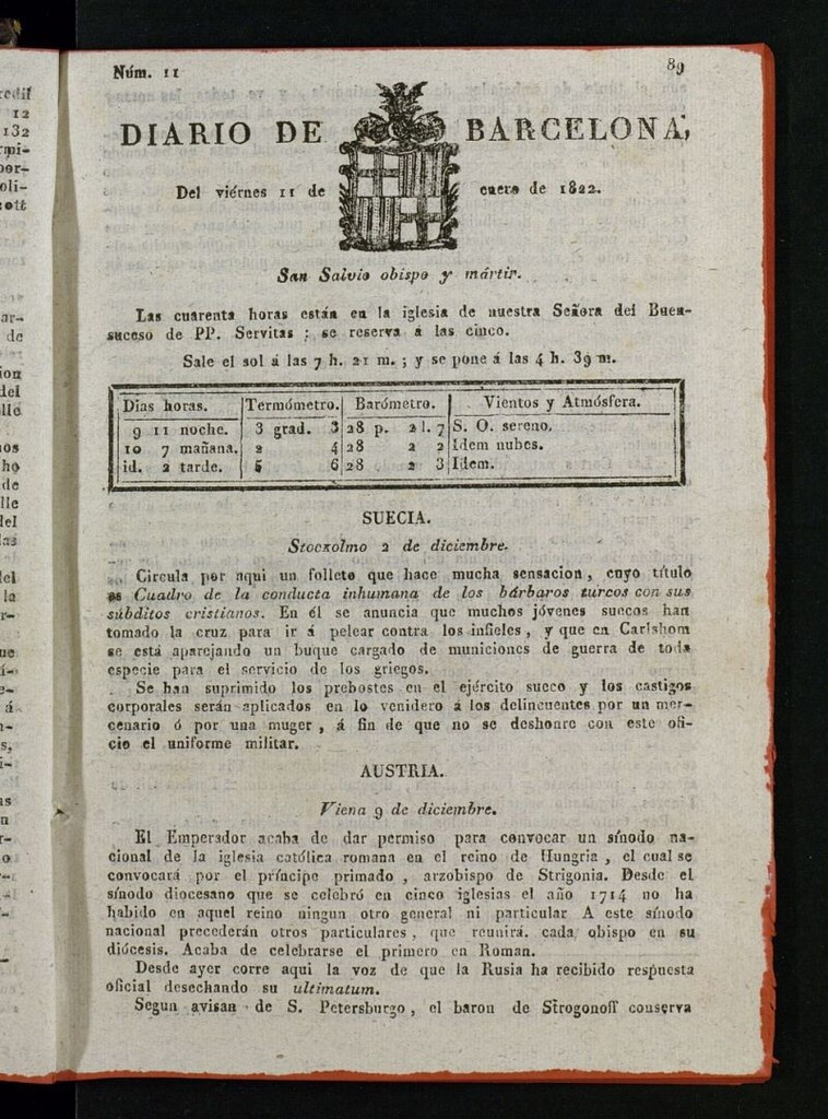 Miniatura de Diario de Barcelona del 11 de enero de 1822