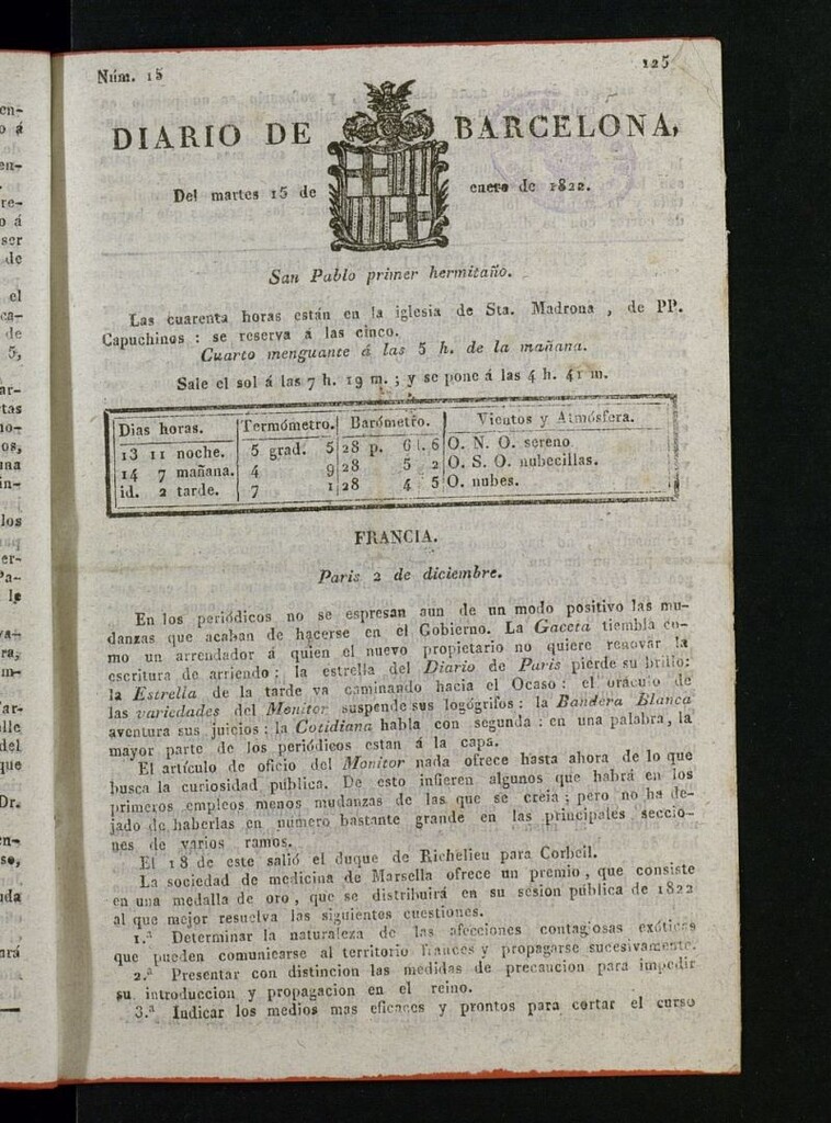 Miniatura de Diario de Barcelona del 15 de enero de 1822
