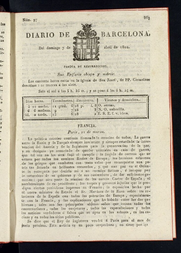 Miniatura de Diario de Barcelona del 7 de abril de 1822