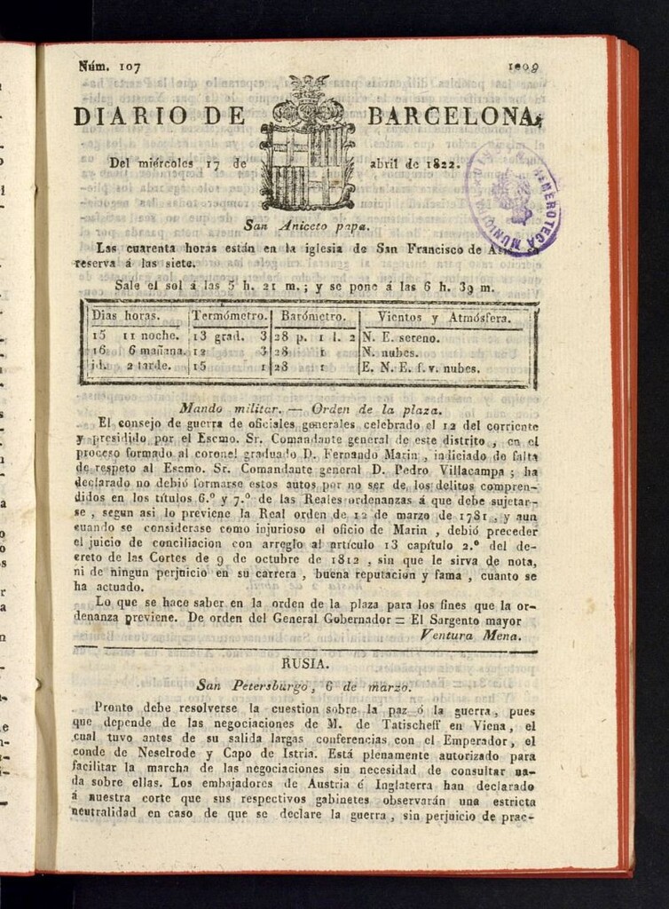 Miniatura de Diario de Barcelona del 17 de abril de 1822