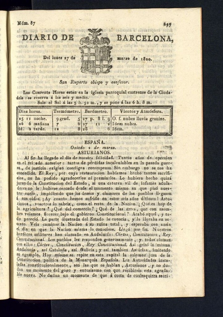 Miniatura de Diario de Barcelona del 27 de marzo de 1820