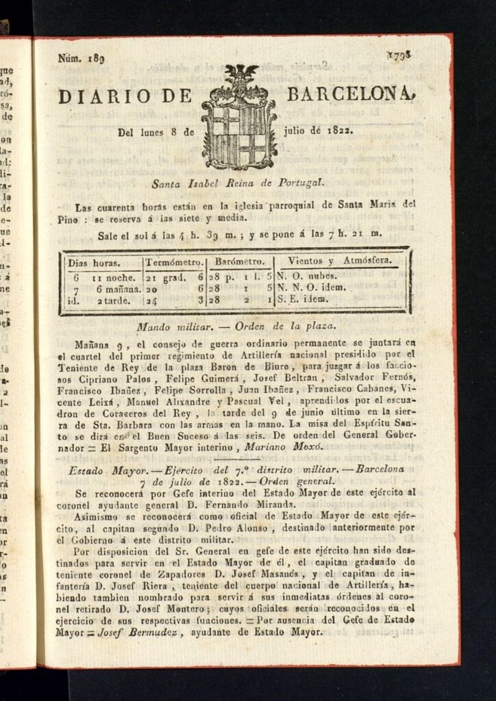 Miniatura de Diario de Barcelona del 8 de julio de 1822, nº 189