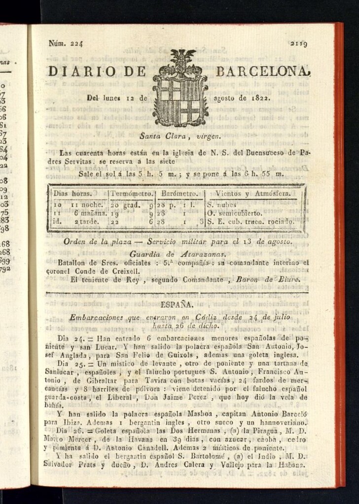 Miniatura de Diario de Barcelona del 12 de agosto de 1822, nº 224
