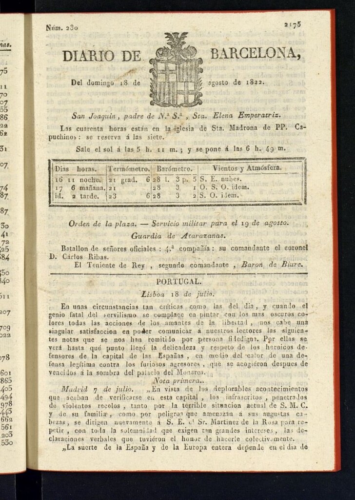 Miniatura de Diario de Barcelona del 18 de agosto de 1822