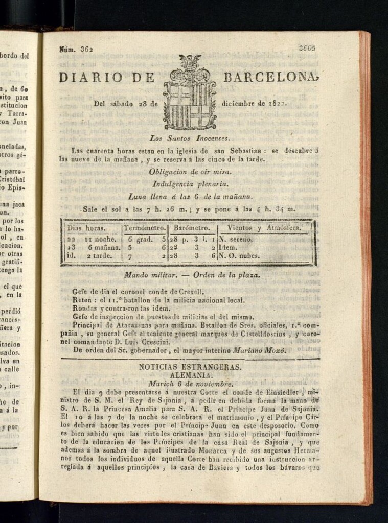 Miniatura de Diario de Barcelona del 28 de diciembre de 1822