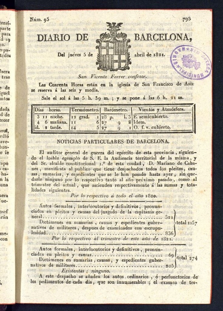 Miniatura de Diario de Barcelona del 5 de abril de 1821