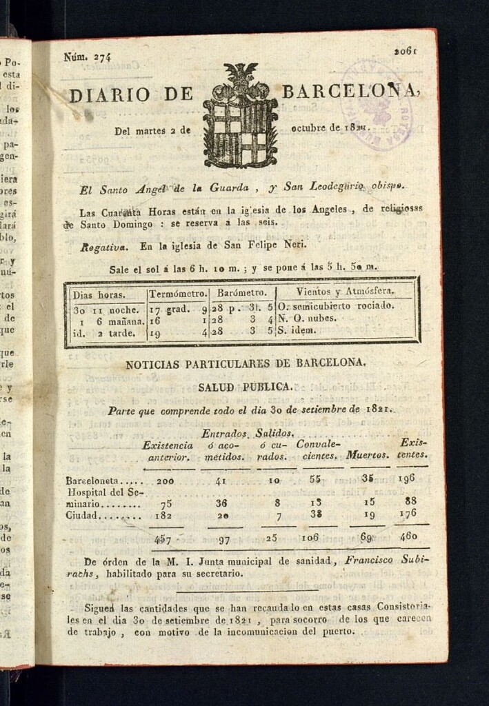 Miniatura de Diario de Barcelona del 2 de octubre de 1821