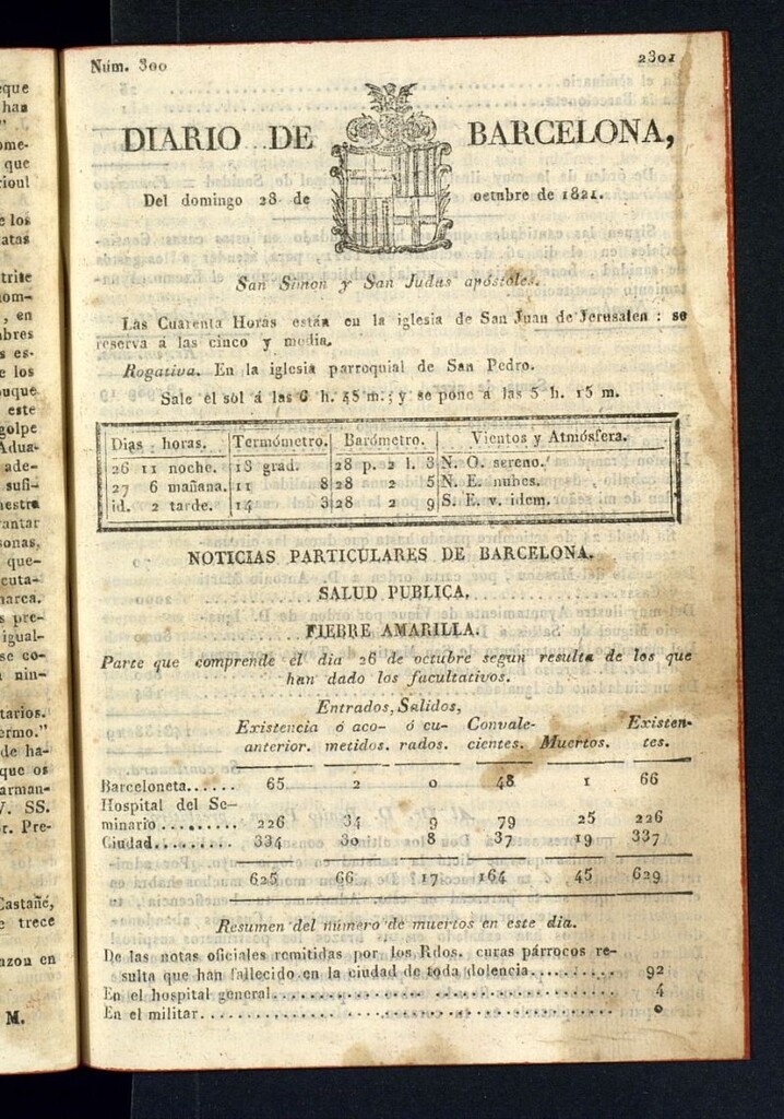 Miniatura de Diario de Barcelona del 28 de octubre de 1821