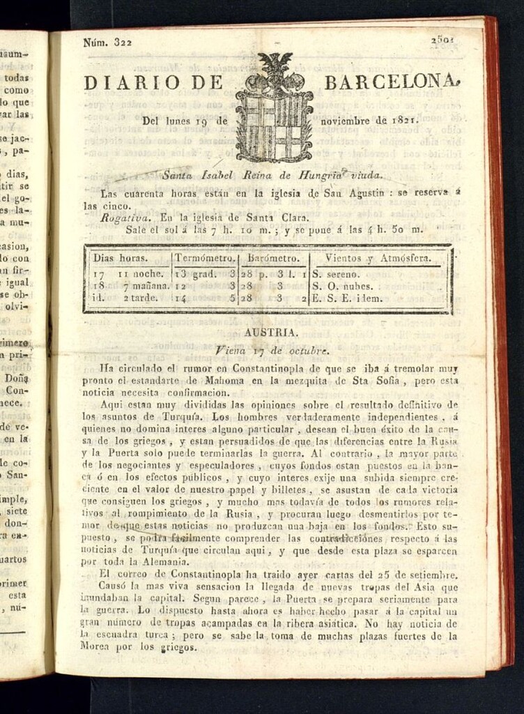 Miniatura de Diario de Barcelona del 19 de noviembre de 1821