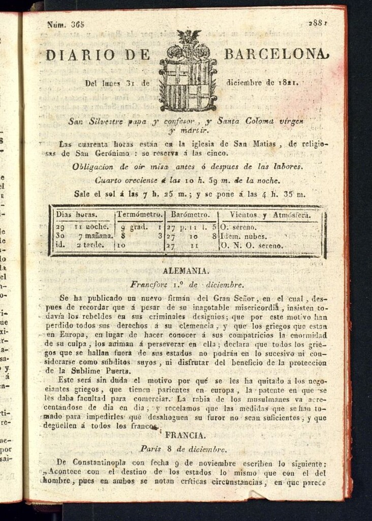 Miniatura de Diario de Barcelona del 31 de diciembre de 1821