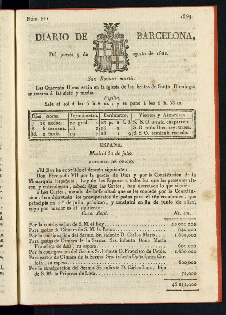 Miniatura de Diario de Barcelona del 9 de agosto de 1821