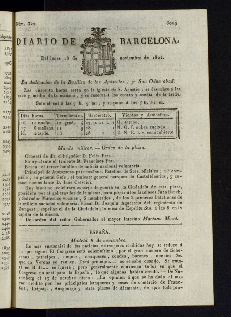 Miniatura de Diario de Barcelona del 18 de noviembre de 1822
