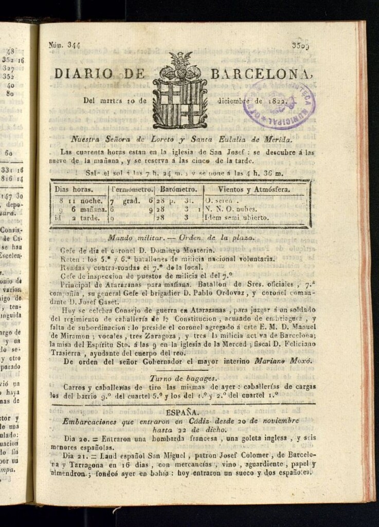 Miniatura de Diario de Barcelona del 10 de diciembre de 1822