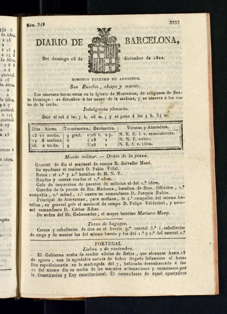 Miniatura de Diario de Barcelona del 15 de diciembre de 1822