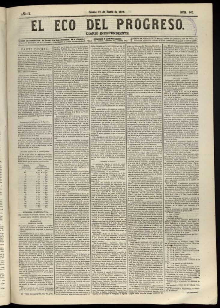 Miniatura de El Eco del Progreso : diario independiente. 27 de enero de 1872, nº 662