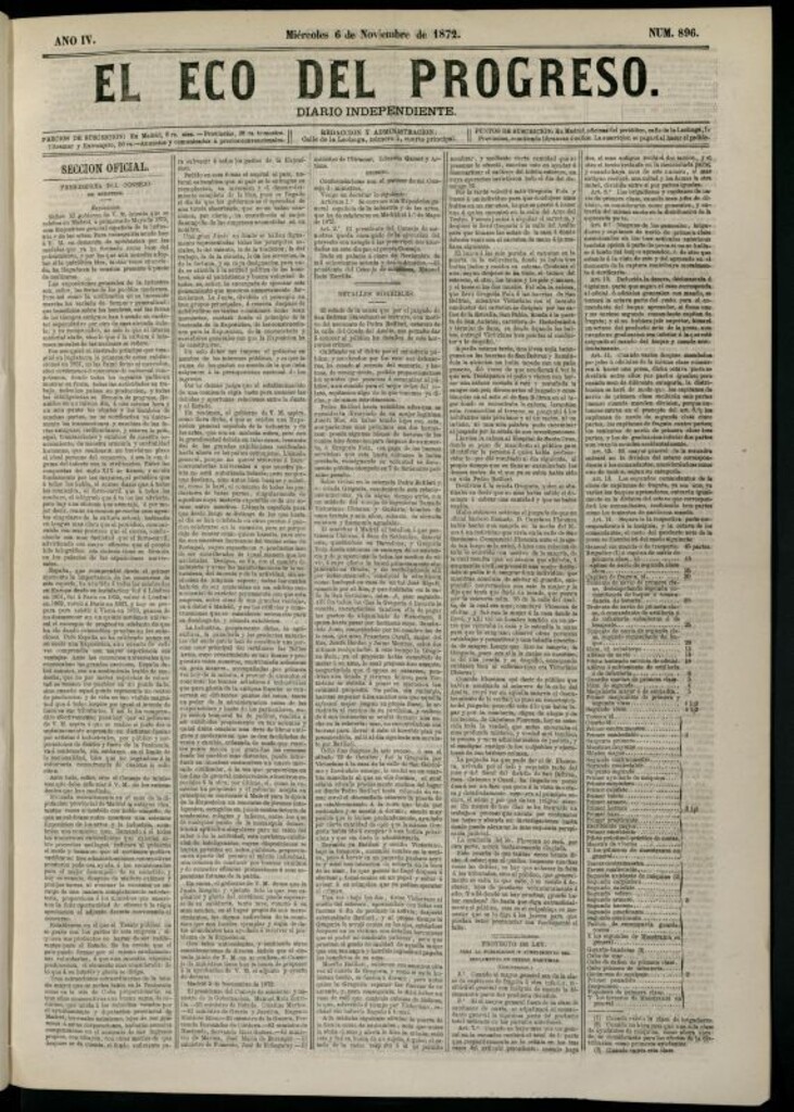 Miniatura de El Eco del Progreso : diario independiente. 6 de noviembre de 1872, nº 896