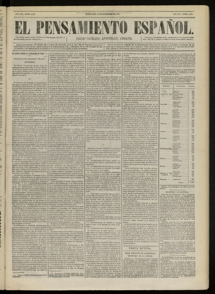 Miniatura de El Pensamiento Español del 10 de diciembre de 1873, nº 4128[sic]