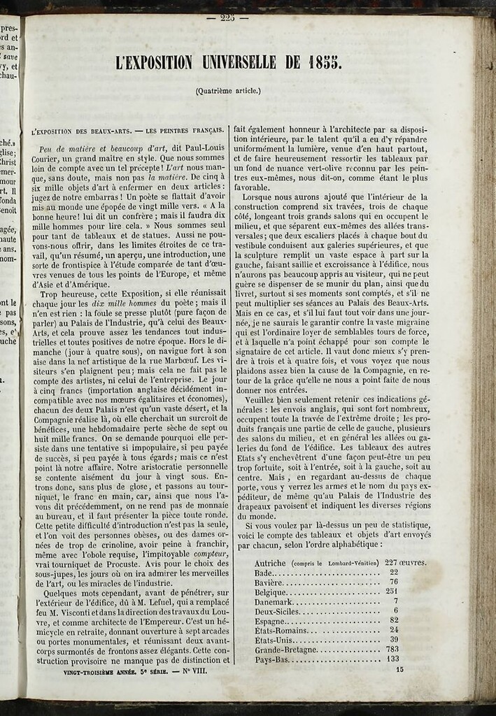 Miniatura de Journal des Demoiselles. 15 de Agosto de 1855