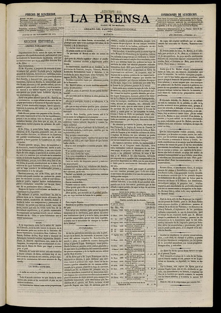 Miniatura de La Prensa : diario de la mañana : político, literario y de noticias del 28 de noviembre de 1872, nº 511