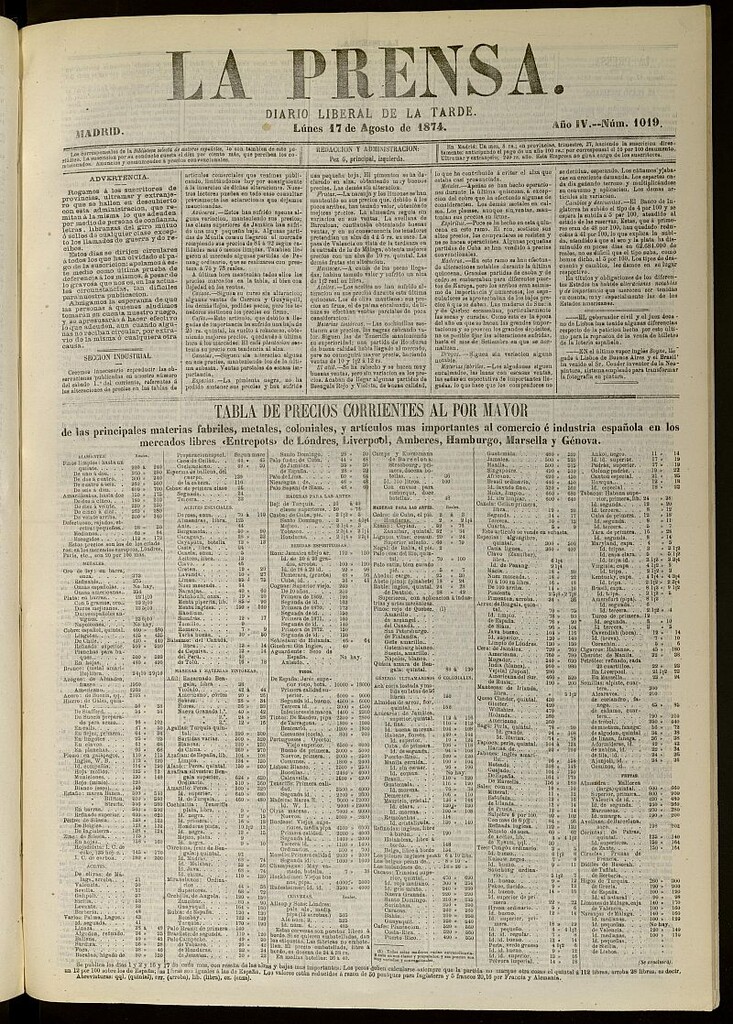 Miniatura de La Prensa : diario de la mañana : político, literario y de noticias del 17 de agosto de 1874, nº 1019