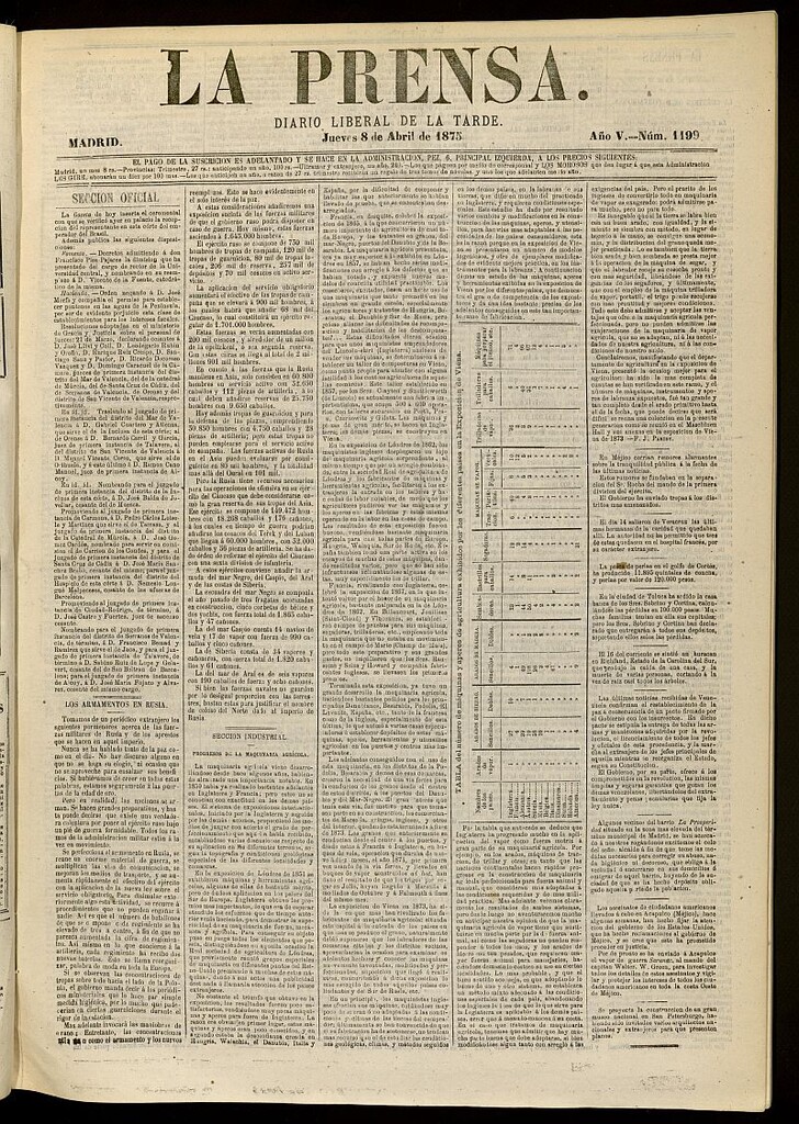 Miniatura de La Prensa : diario de la mañana : político, literario y de noticias del 8 de abril de 1875, nº 1199