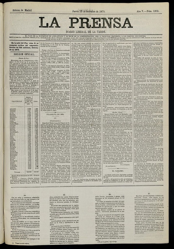 Miniatura de La Prensa : diario de la mañana : político, literario y de noticias del 23 de septiembre de 1875, nº 1309