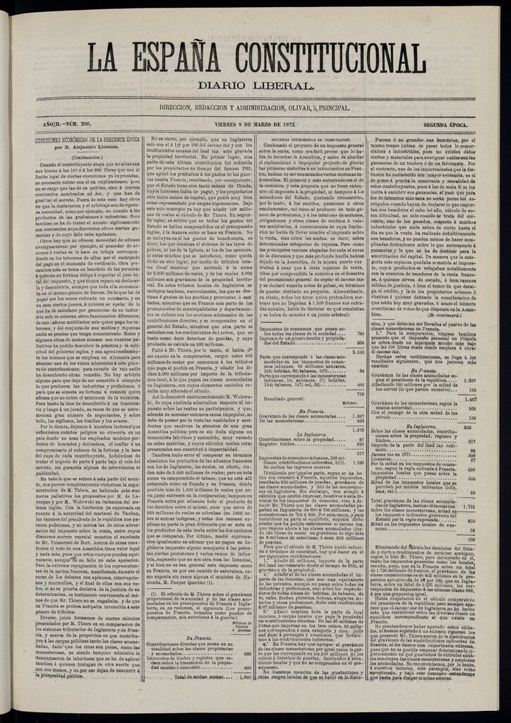 Miniatura de La España Constitucional: diario liberal del viernes 8 de marzo de 1872. Número 206
