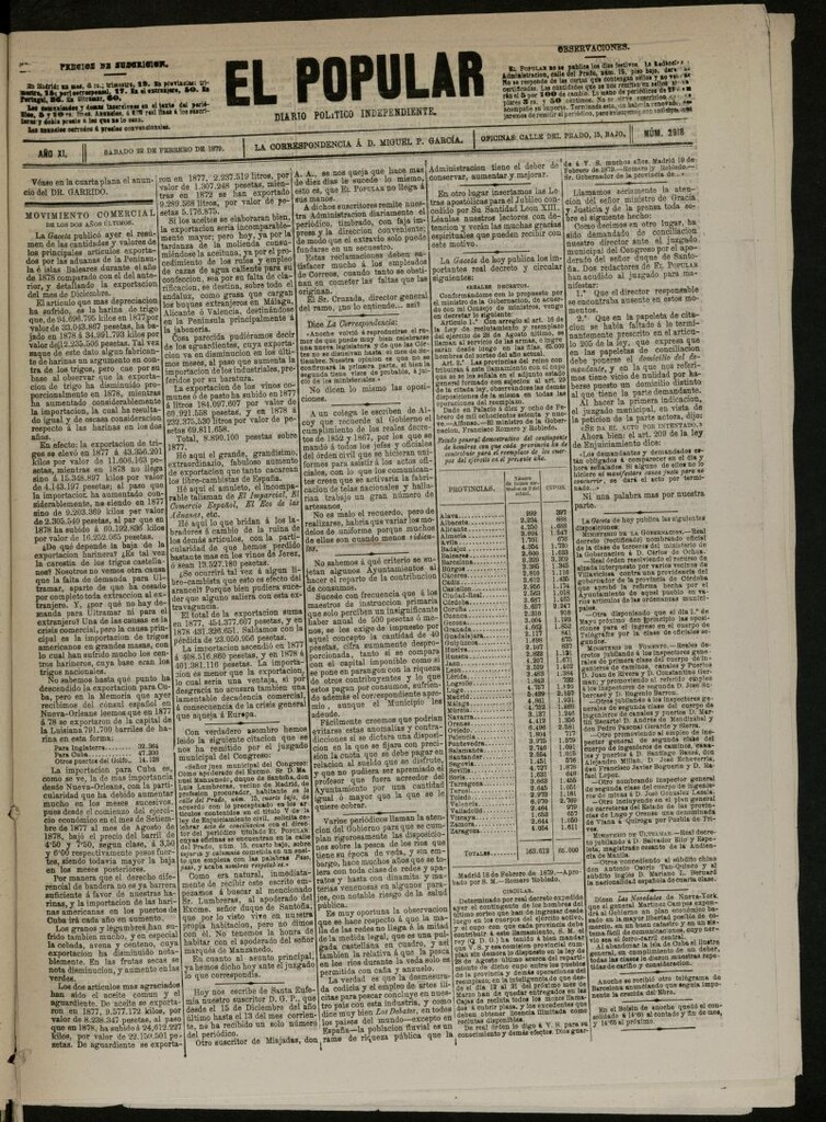 Miniatura de El Popular: diario independiente, político, literario y de noticias de interés general del 22 de febrero de 1879, nº 2918
