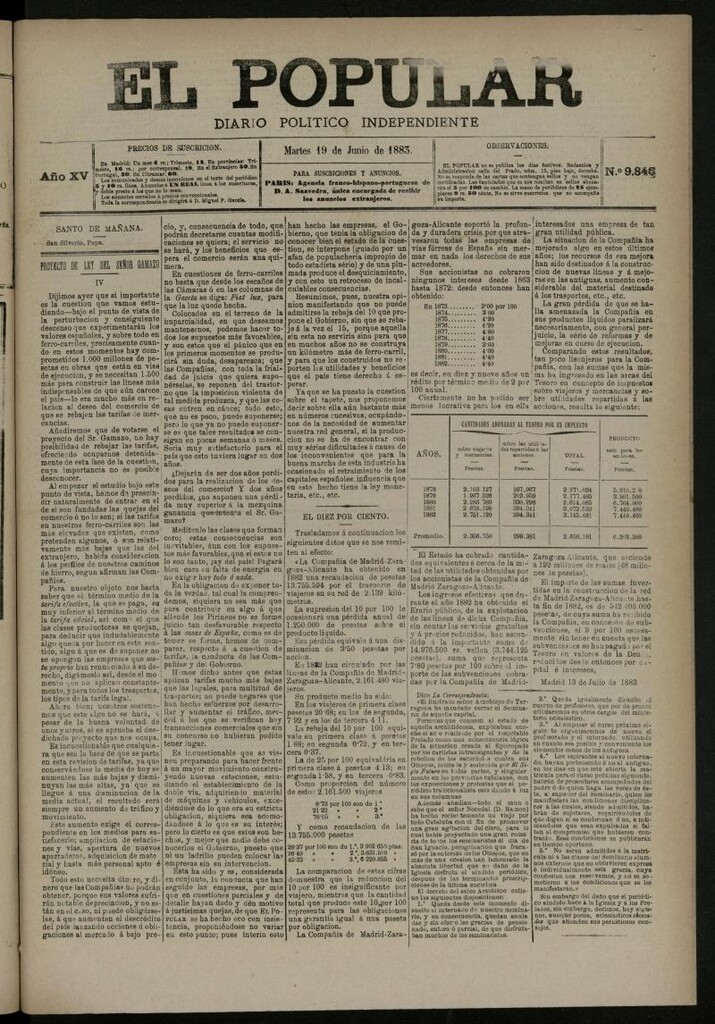 Miniatura de El Popular: diario independiente, político, literario y de noticias de interés general del 19 de junio de 1883, nº 9848