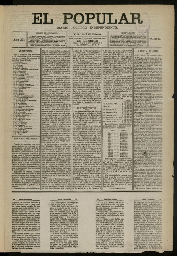 Miniatura de El Popular: diario independiente, político, literario y de noticias de interés general del 2 de enero de 1880, nº 3174